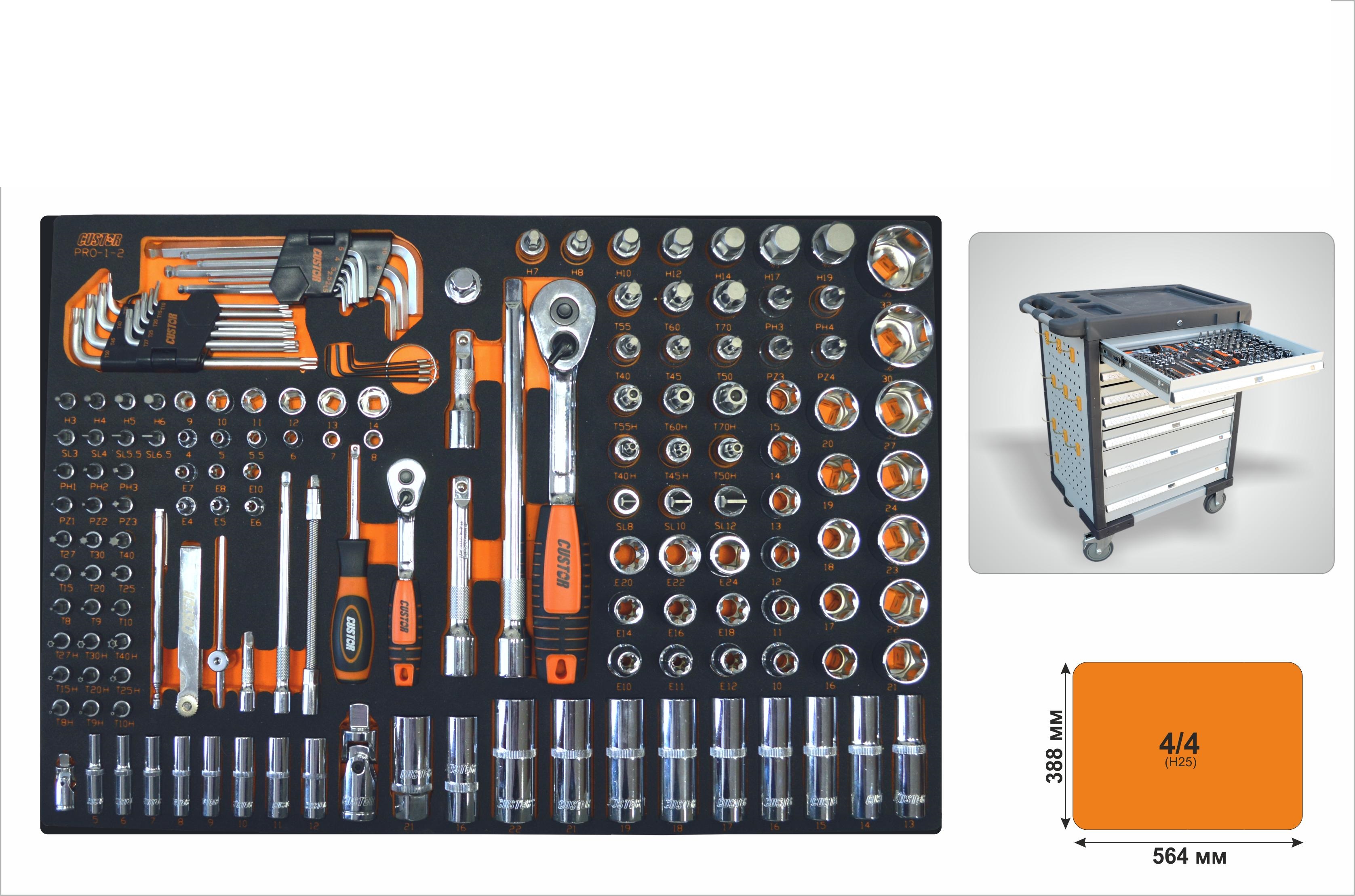 

Набор инструментов CUSTOR, PRO-1-2