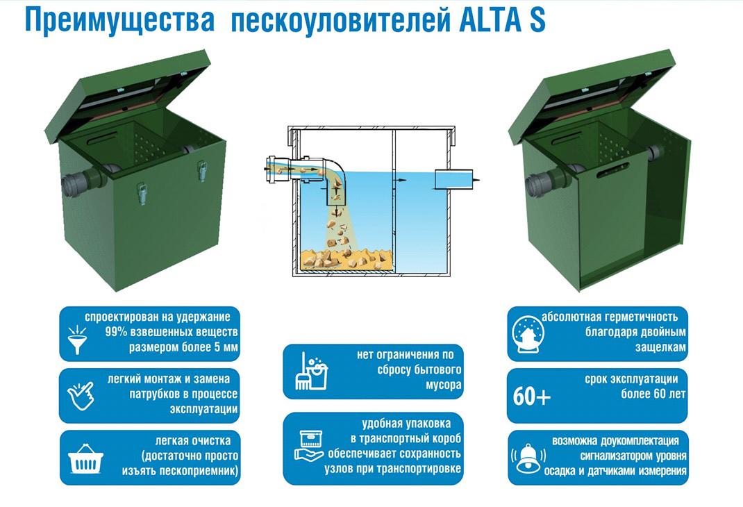 Где ставить пескоуловитель схема