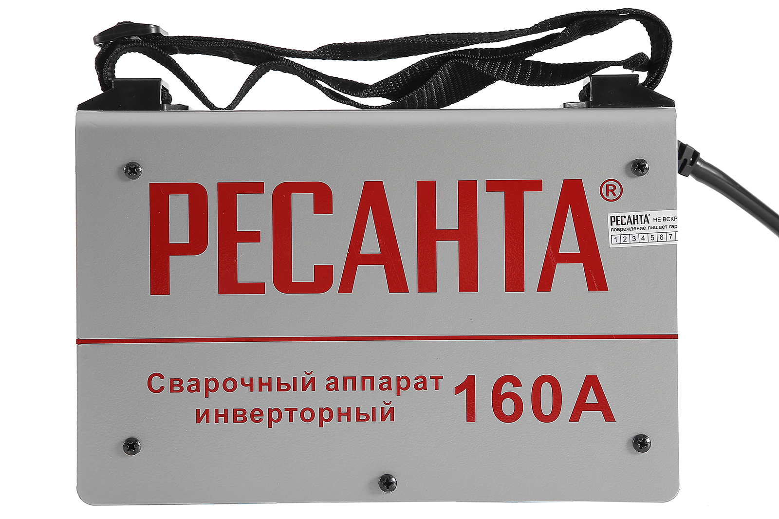 Ресанта как пользоваться. САИ 160к Ресанта 65/1. Ресанта баннер.