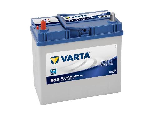  VARTA BLUE dynamic 545 158 033