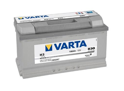  VARTA BLUE dynamic 595 402 080
