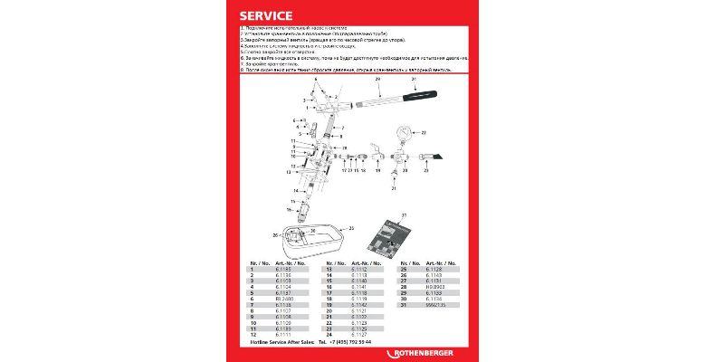 ������ ������������� ����� ROTHENBERGER RP30