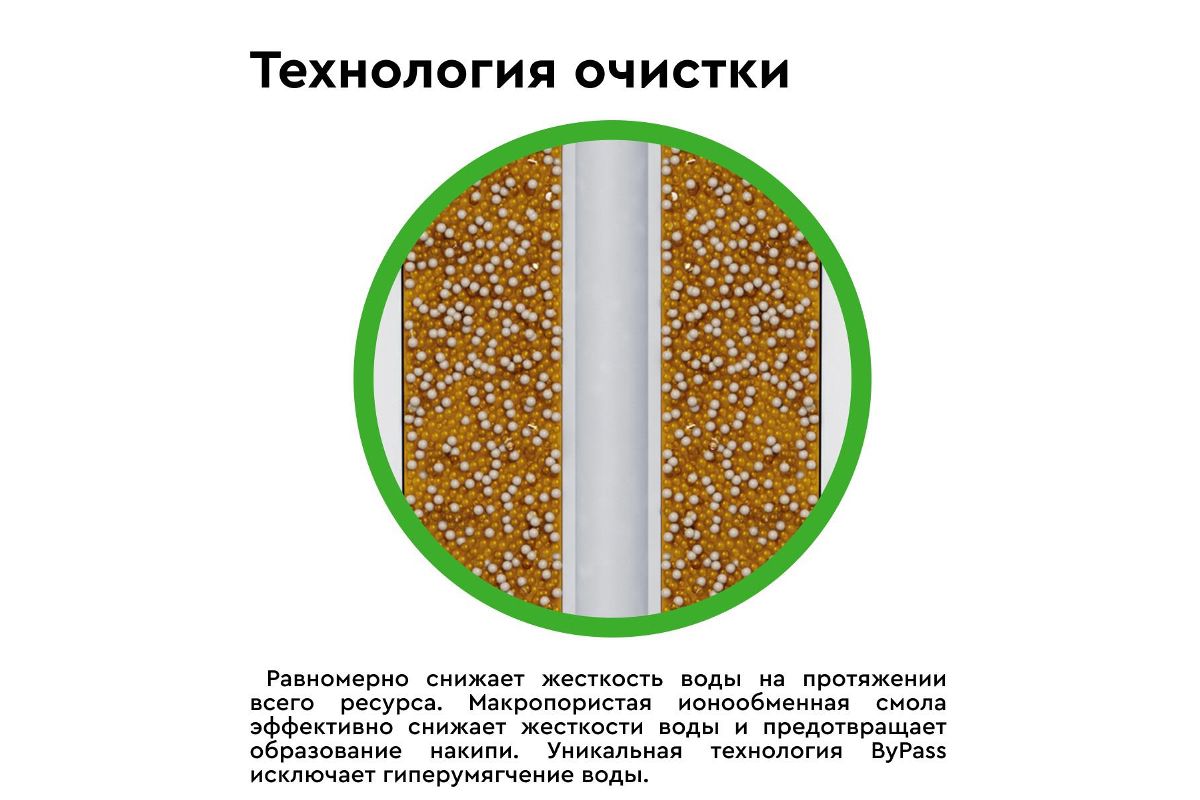 Как восстановить фильтр для смягчения воды барьер