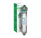 Картридж AQUAFILTER TLCHF-2T