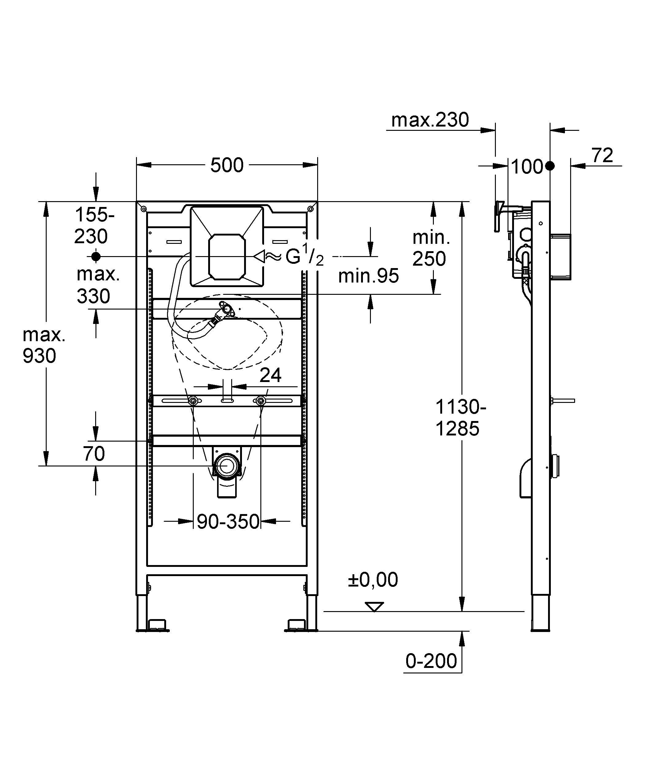 Инсталляция Grohe Купить В Новосибирске