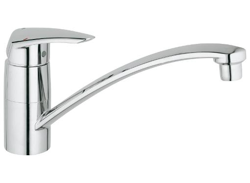    GROHE Eurodisc 33770001