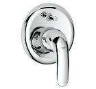    GROHE Euroeco 32747000