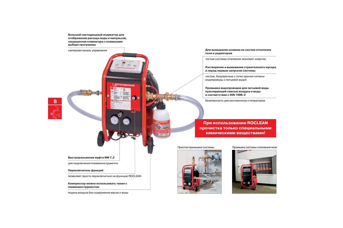 Компрессор для промывки системы отопления rothenberger
