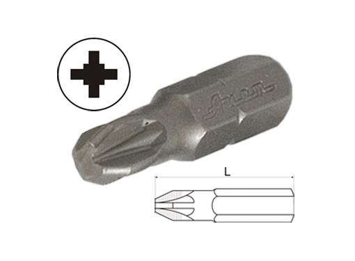  AIST PZ4 25 (1122504Z)