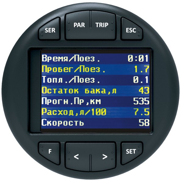 Продажа GPS трекеров