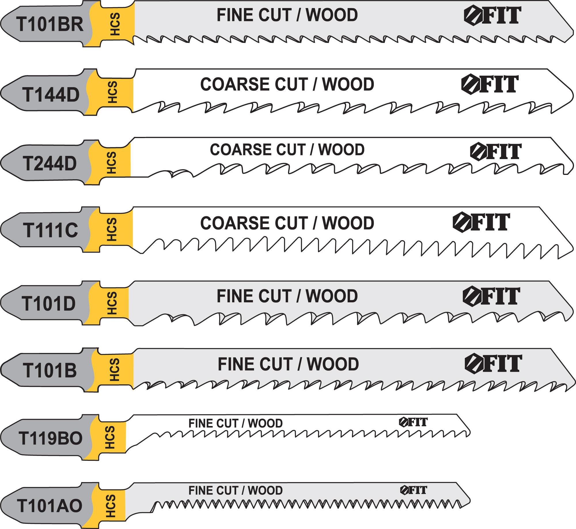 

Набор пилок Fit 41013, 41013