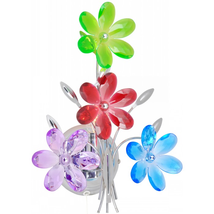 

Бра Globo Rainbow 51530-1w