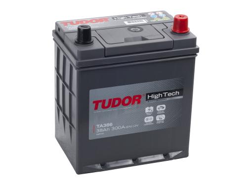  TUDOR High-Tech TA 387