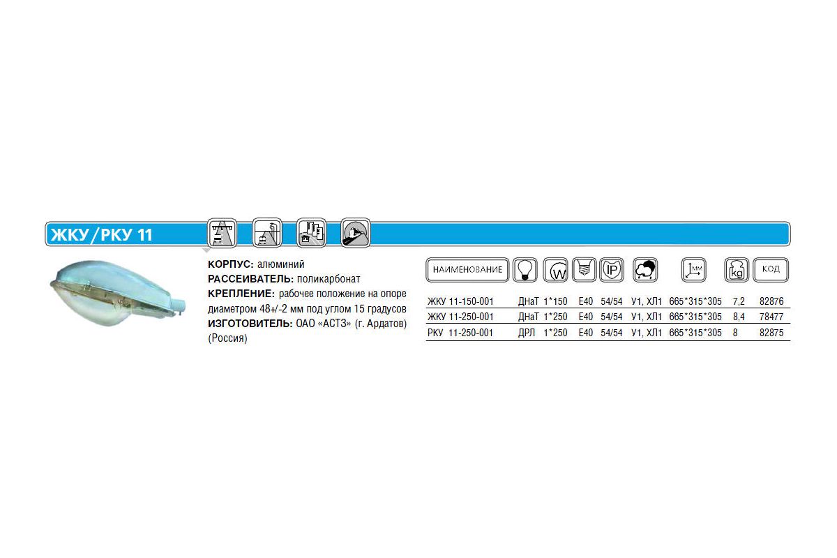 Жку ярославская. Жку11-250-001. ЖКУ светильник расшифровка. ЖКУ 28-250-003.