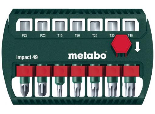   METABO PH (628850000)