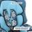 Детское автомобильное кресло SIGER Прайм Isofix KRES0283