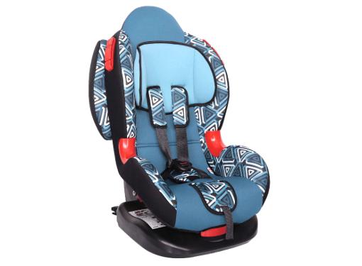    SIGER  Isofix KRES0296