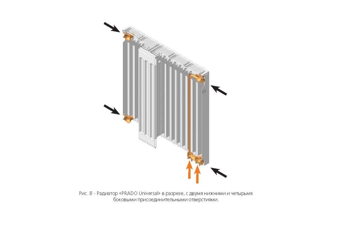 Prado universal радиаторы подключение