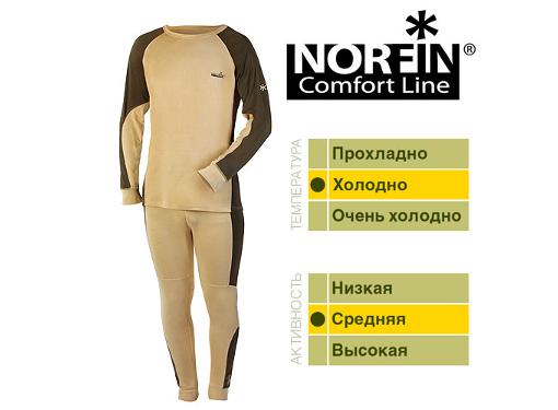  NORFIN COMFORT LINE L