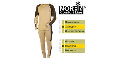  NORFIN COMFORT LINE XXXL