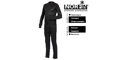  NORFIN THERMO LINE JUNIOR B 146