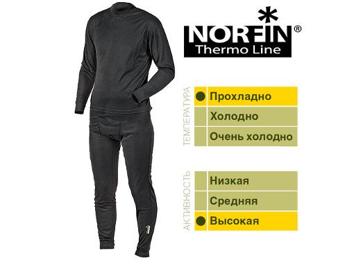  NORFIN THERMO LINE B XXL