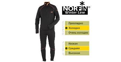  NORFIN WINTER LINE XL