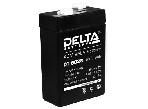    DELTA DT 6028