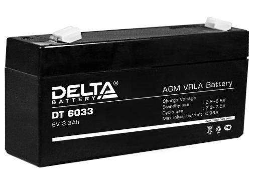    DELTA DT 6033