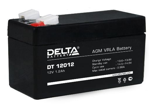    DELTA DT 12012