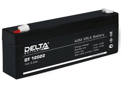    DELTA DT 12022