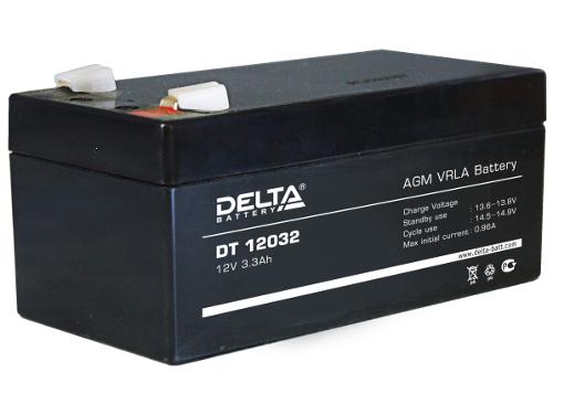    DELTA DT 12032