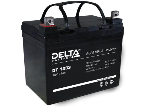    DELTA DT 1233