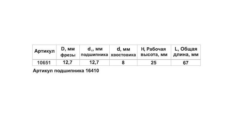 ����� ����� � 12.7�� S 8�� I 51�� (10651)