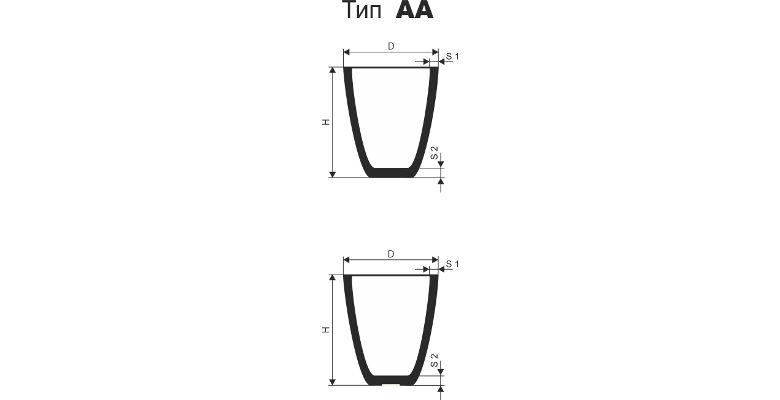 ������ ����-������� AA- 0.6