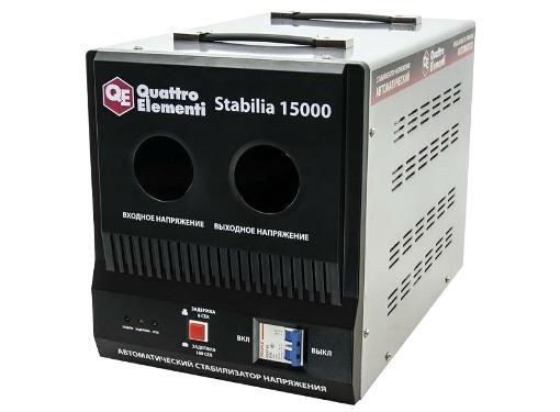   QUATTRO ELEMENTI Stabilia 15000