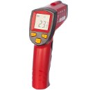 Пирометр (термодетектор) ELITECH П 350