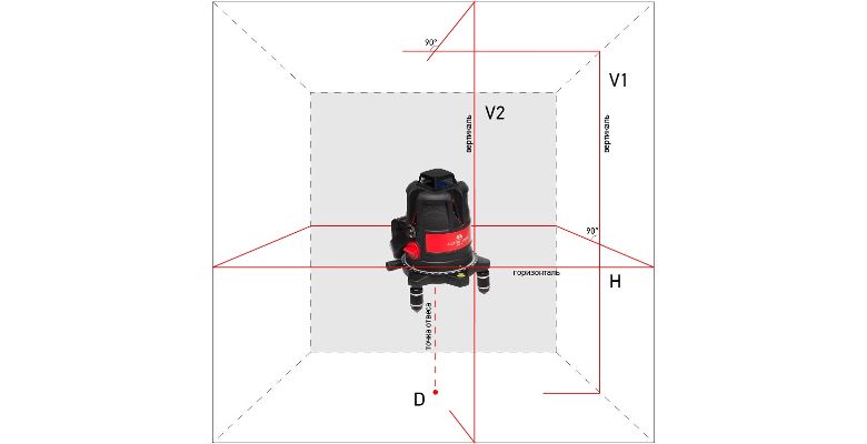 ������� �������� ADA ULTRALINER 360 2V