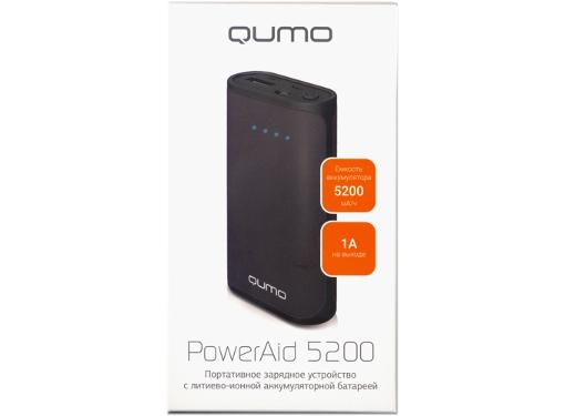  QUMO 20845