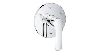  GROHE Eurosmart New 19972002