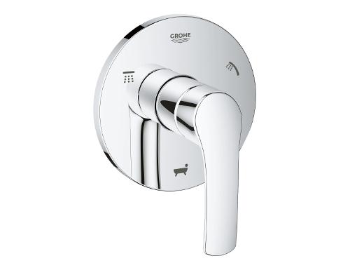  GROHE Eurosmart New 19972002