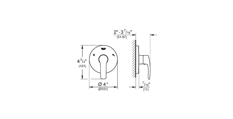 ������ GROHE Eurosmart New 19972002