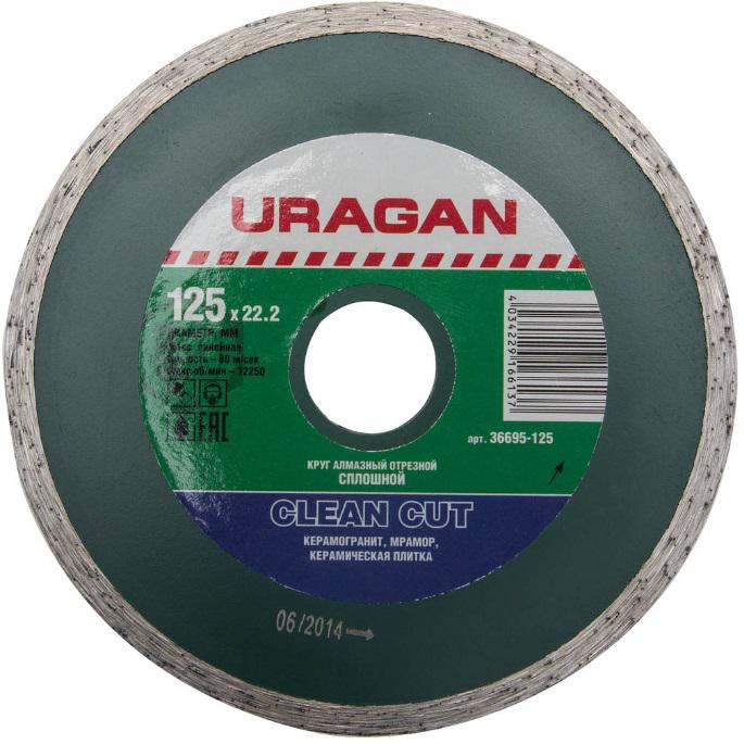 

Круг алмазный Uragan 36695-125