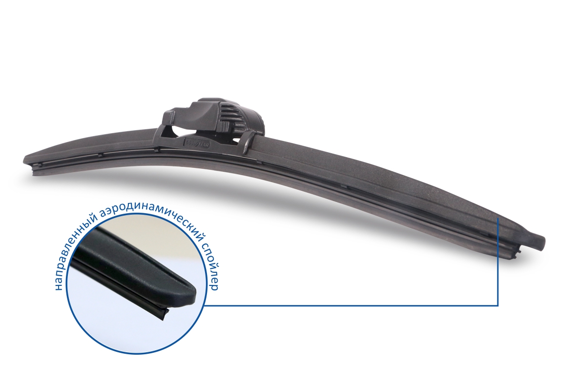 

Щётка стеклоочистителя бескаркасная Goodyear Gy000420