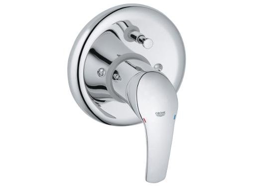    GROHE EUROSMART 19450001