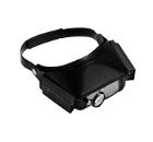 Монтажный монокуляр REXANT 12-0401