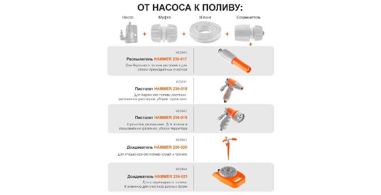 Штуцер для шланга HAMMER 236-013