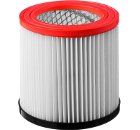 Фильтр ЗУБР ФК-М3