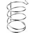    AXENTIA ESCALA 282014