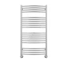 Полотенцесушитель TERMINUS Классик П20